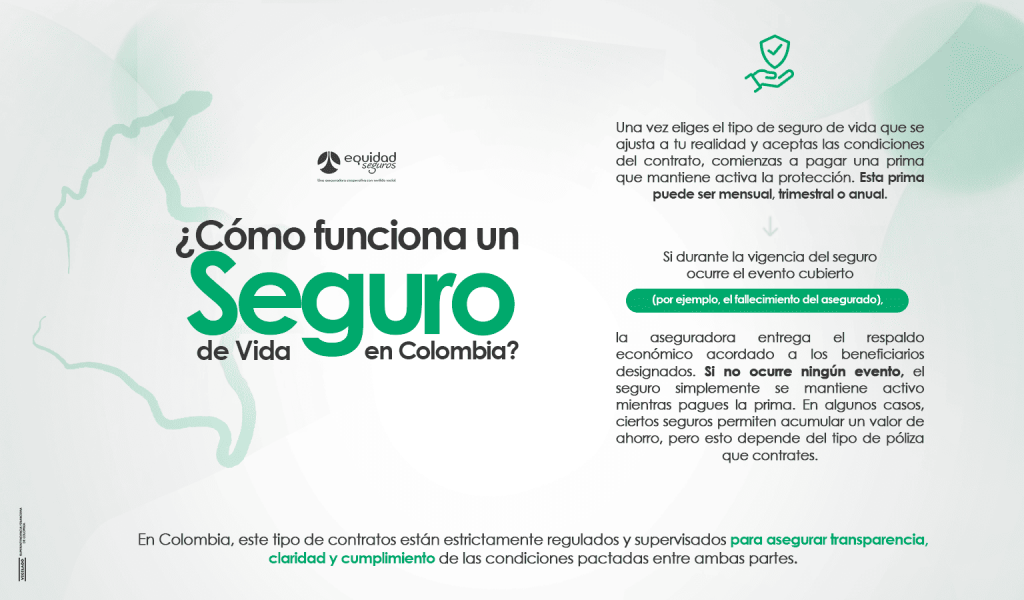 ¿Cómo funciona un seguro de vida en Colombia?
